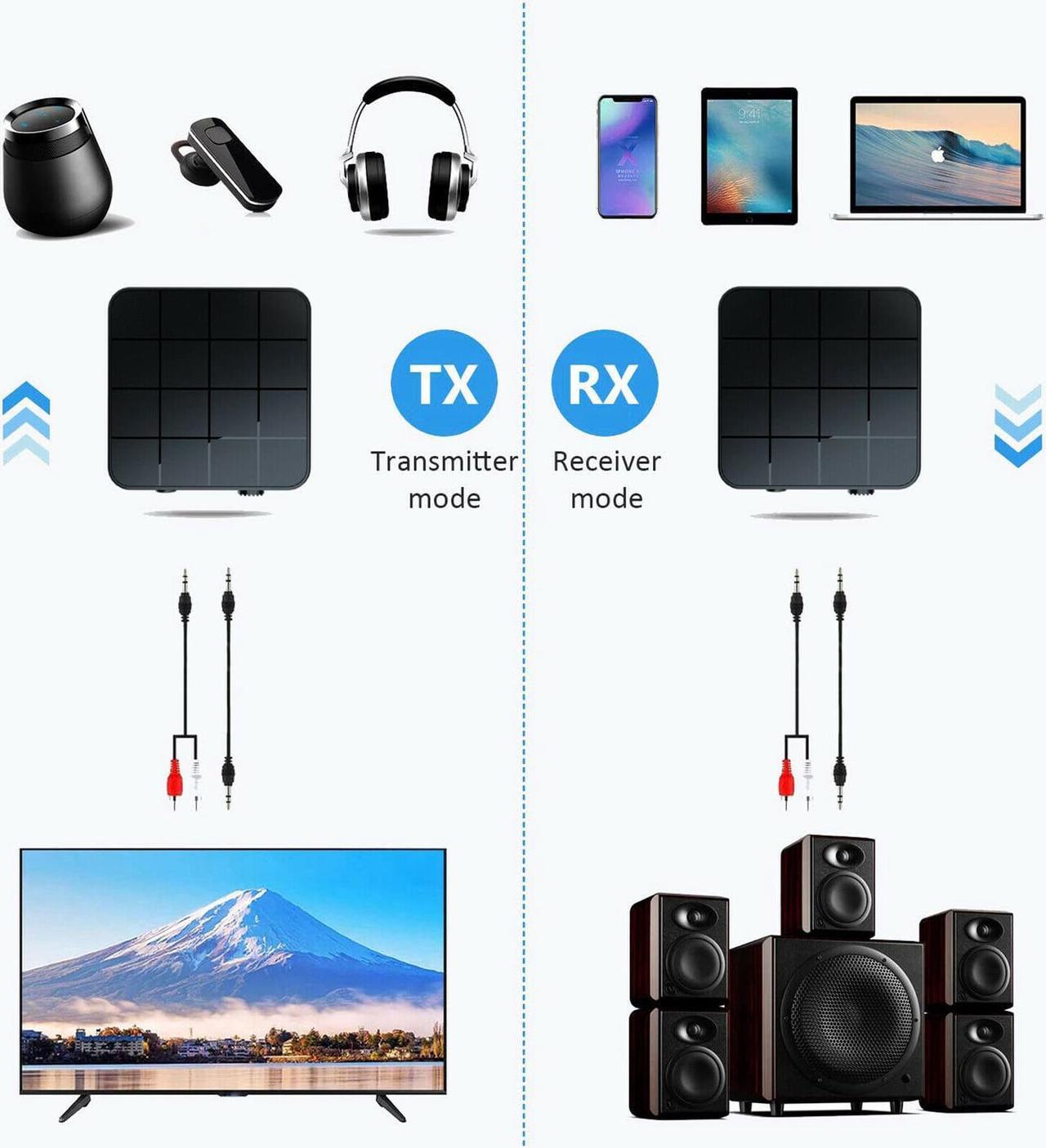 Alt view image 7 of 7 - 2-in-1 Bluetooth 5.0 Wireless Audio Aux 3.5mm Adapter Transmitter and Receiver