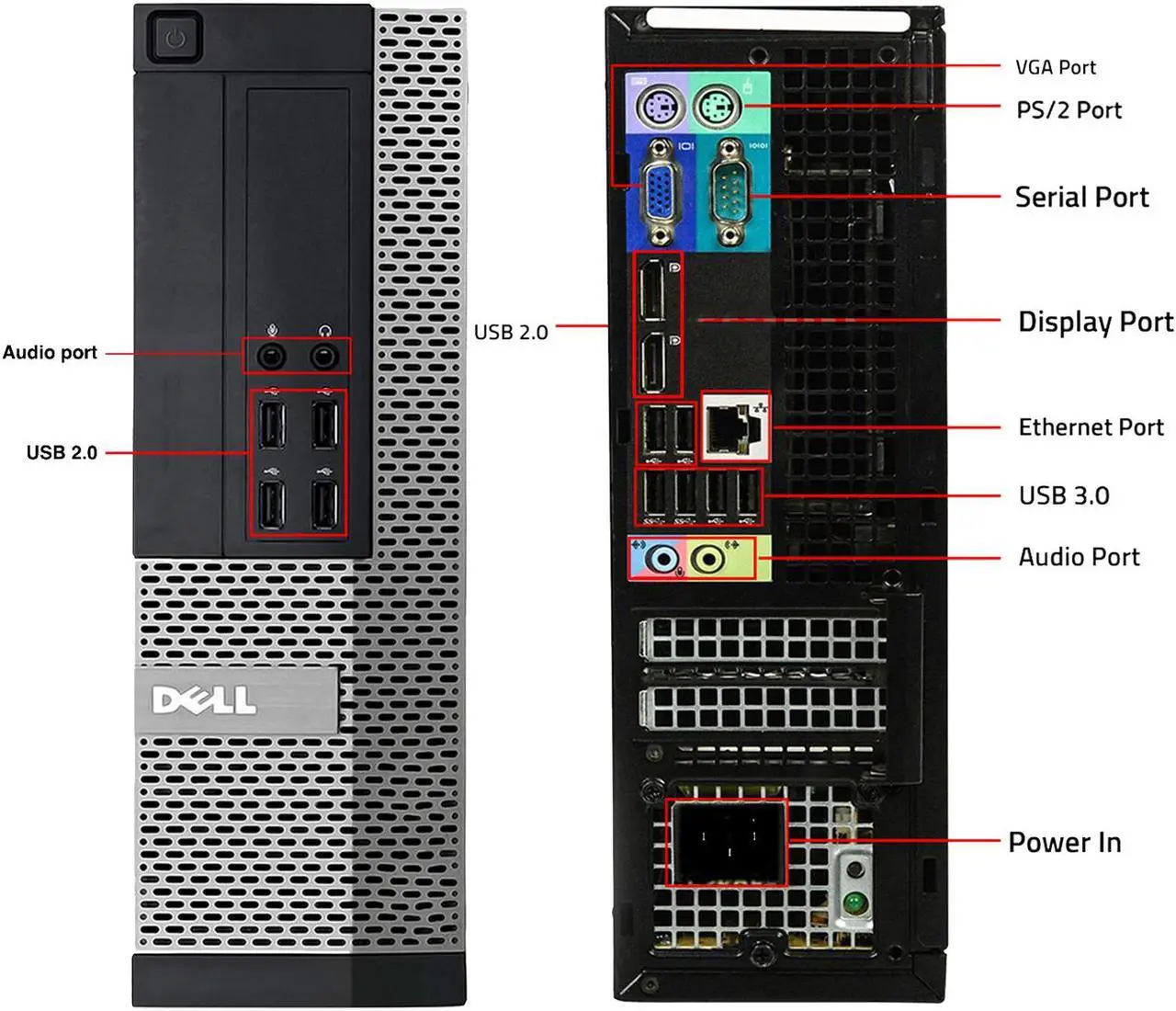 Alt view image 3 of 5 - Dell Computers OptiPlex 7010 SFF Home/ Office Desktop PC | Intel i5 Quad-Core Upto 3.60 GHZ CPU | 16GB RAM | 120GB SSD Storage | Windows 10 Pro | WIFI | Free Keyboard Mouse (Refurbish)