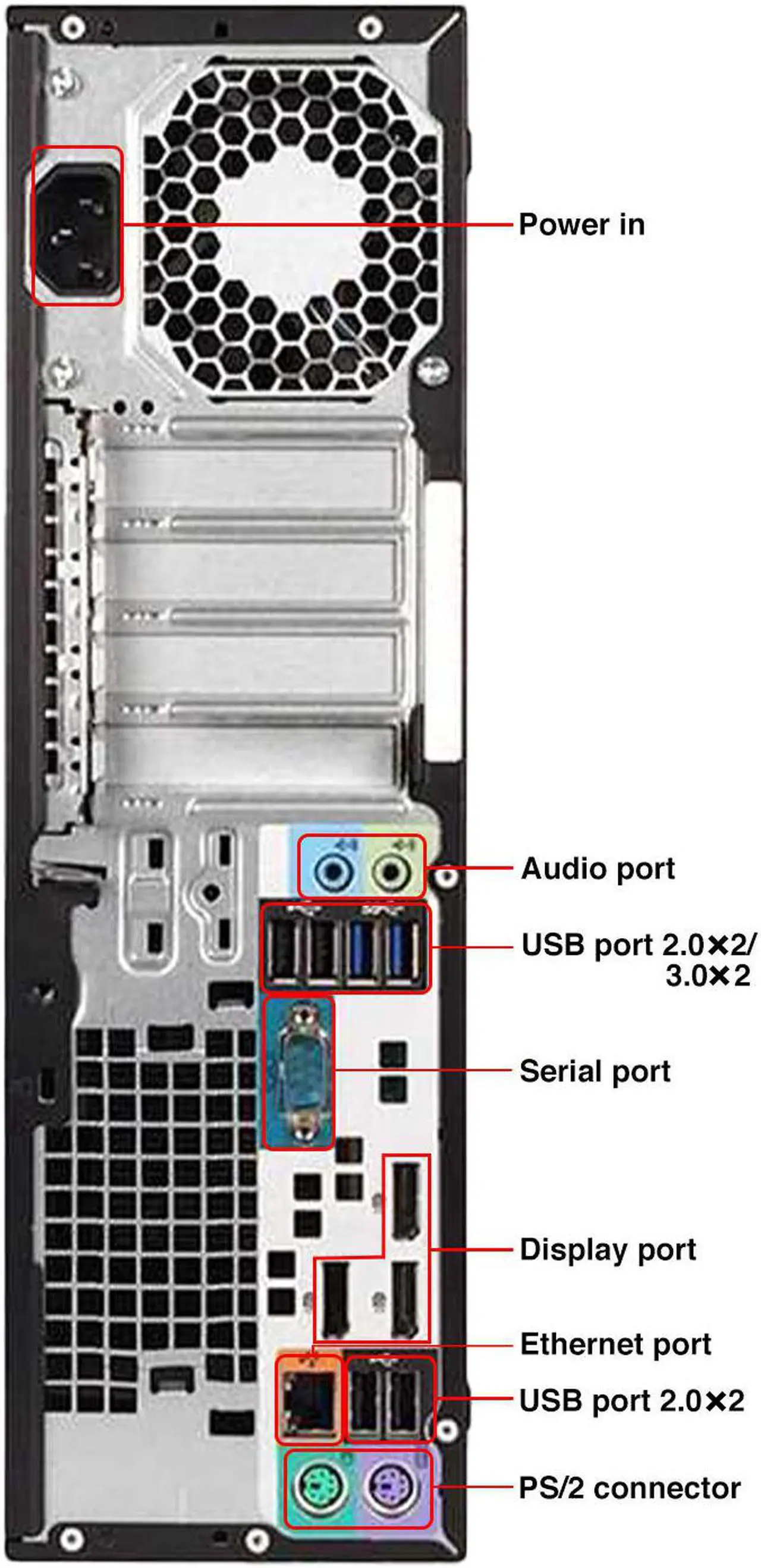 Alt view image 3 of 7 - HP Z230 SFF Workstation Business Desktop PC Computer & New 24 inch monitor (HDMI) Intel i5 4570 16GB RAM 128GB SDD With Windows 10 Pro, New Keyboard & Mouse, WiFi, HDMI Adapter