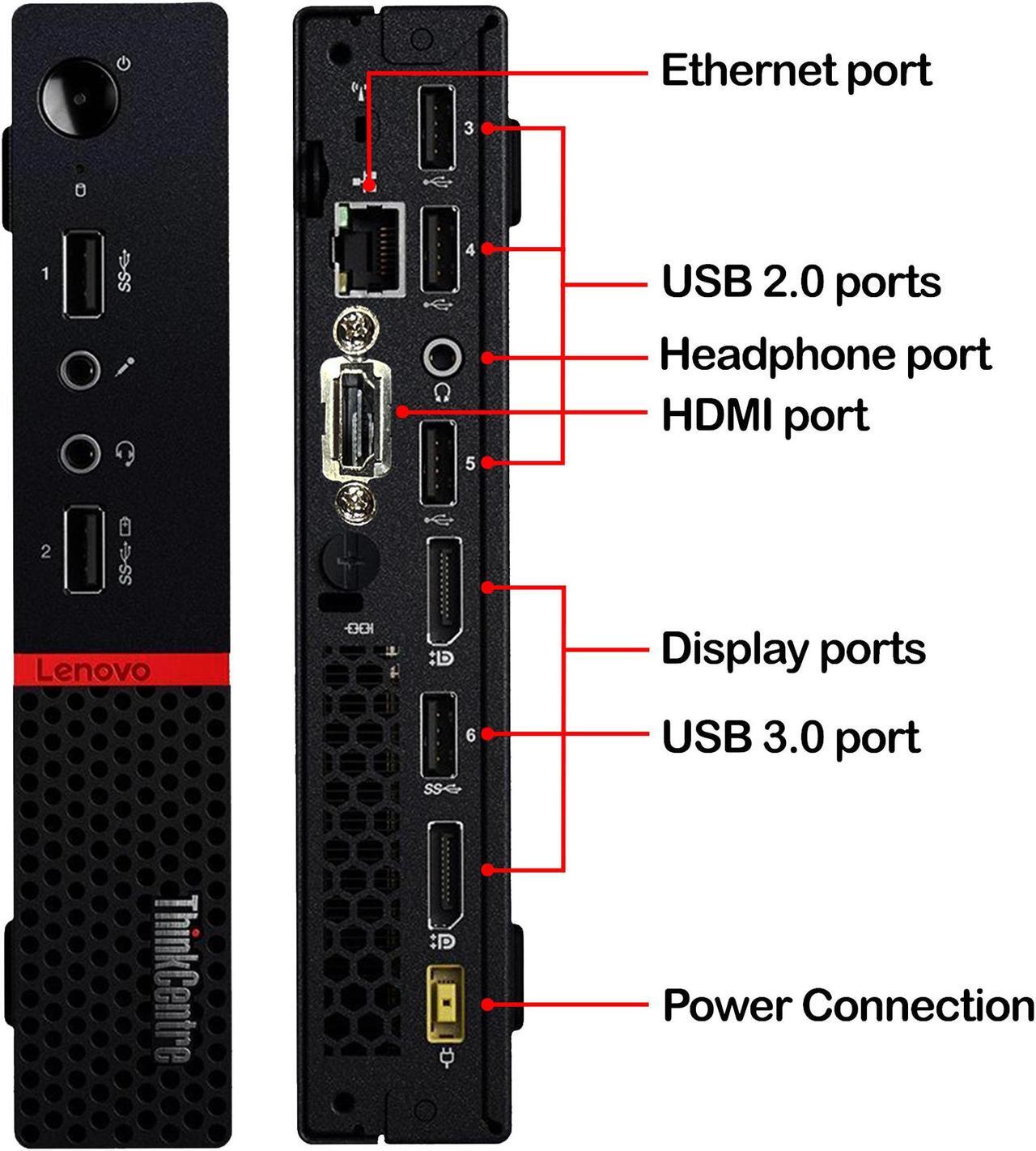 Alt view image 3 of 6 - Lenovo ThinkCentre M715q Mini Professional High-Performance Desktop Computer Tiny PC/ AMD PRO A6-8570E Processor/ 16GB DDR4 RAM/ 1TB M.2 SSD/ Windows 10 Pro/ Wireless Keyboard Mouse/ HDMI/ WiFi