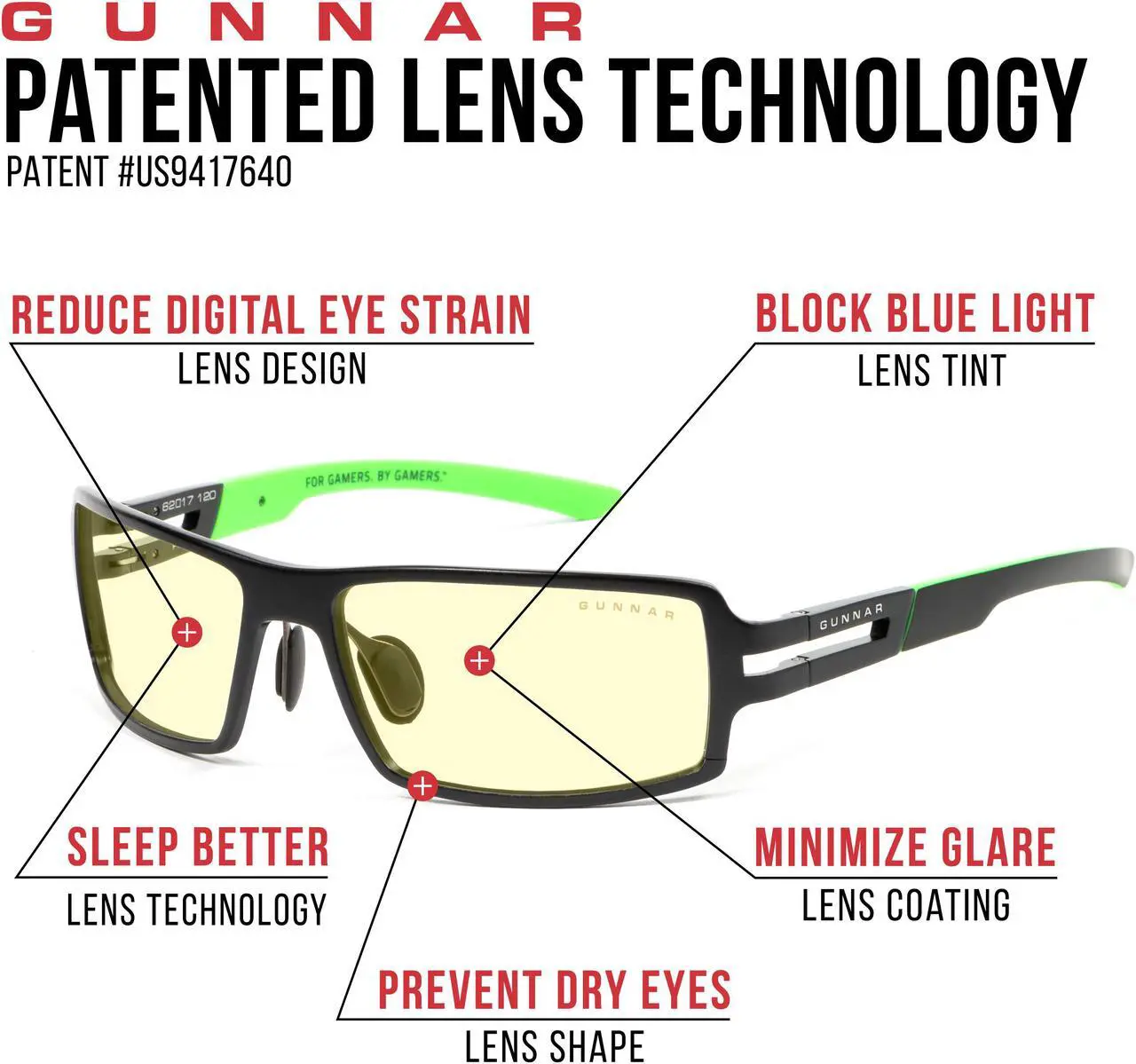 Alt view image 4 of 7 - GUNNAR RPG Razer Edition, Precision Gaming Glasses with Gunnar Focus, Onyx Frames, Amber Lens, 65% Blue Light and 100% UV Protection, RZR-30001