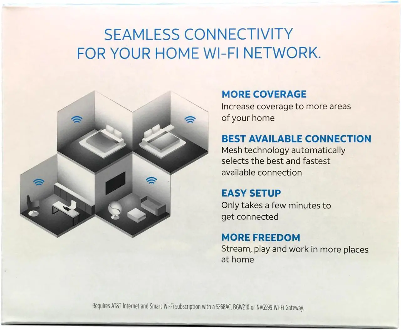 At&t Airties Air 4921 Smart Wi-fi Extender AT&T Airties Air 4921 Smart Wi-Fi Extender Wireless - Newegg.com