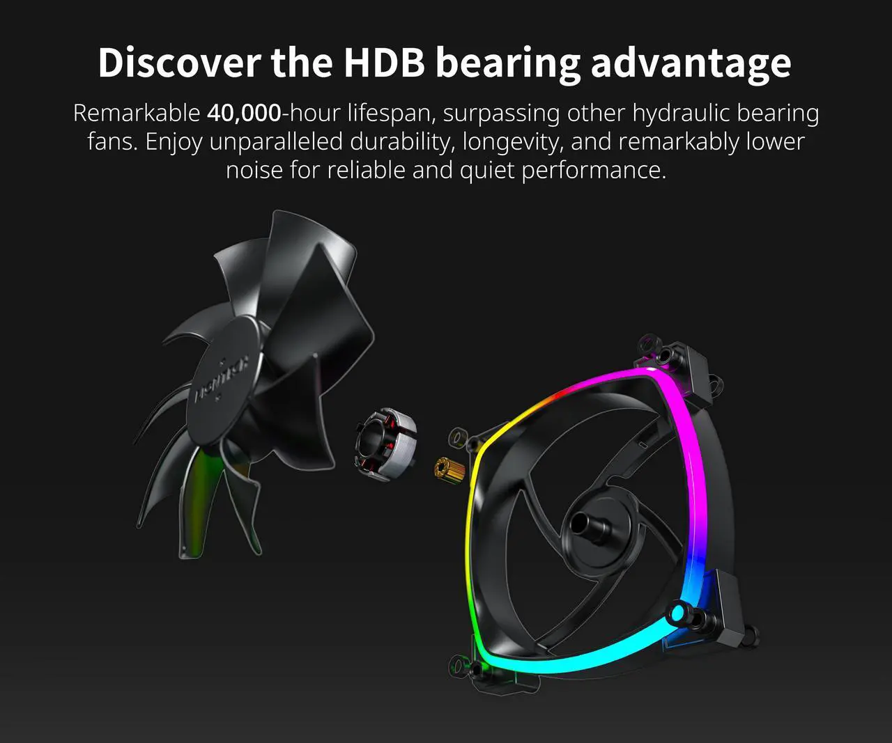 Alt view image 4 of 5 - MONTECH AX 120MM - PWM Fan - Silent Performance - High Speed 1600PWM - High-End Durability with HDB Bearing - Stunning Outer Ring ARGB Lighting Design  3 in 1 Pack with 6X6 Fan Hub - Black
