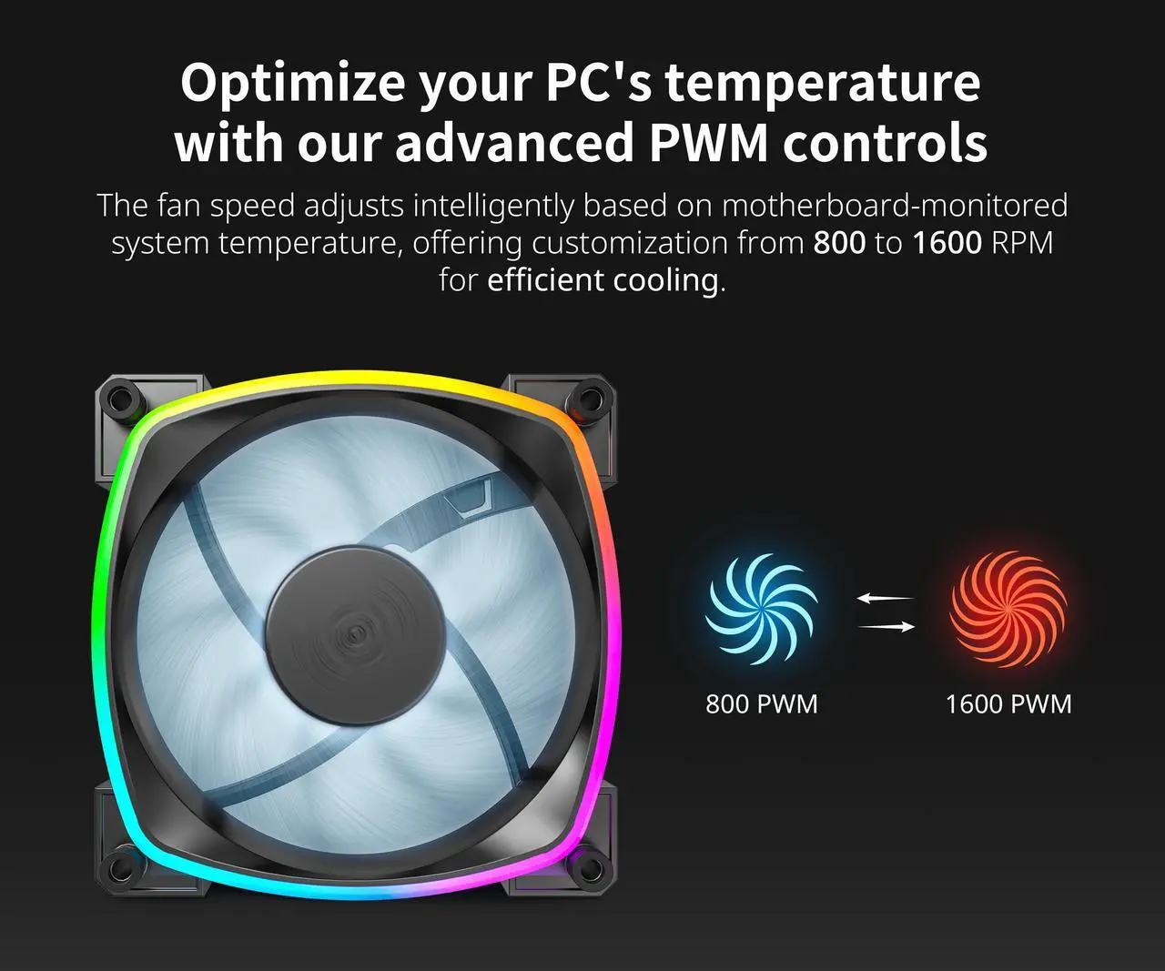 Alt view image 2 of 5 - MONTECH AX 120MM - PWM Fan - Silent Performance - High Speed 1600PWM - High-End Durability with HDB Bearing - Stunning Outer Ring ARGB Lighting Design  3 in 1 Pack with 6X6 Fan Hub - Black