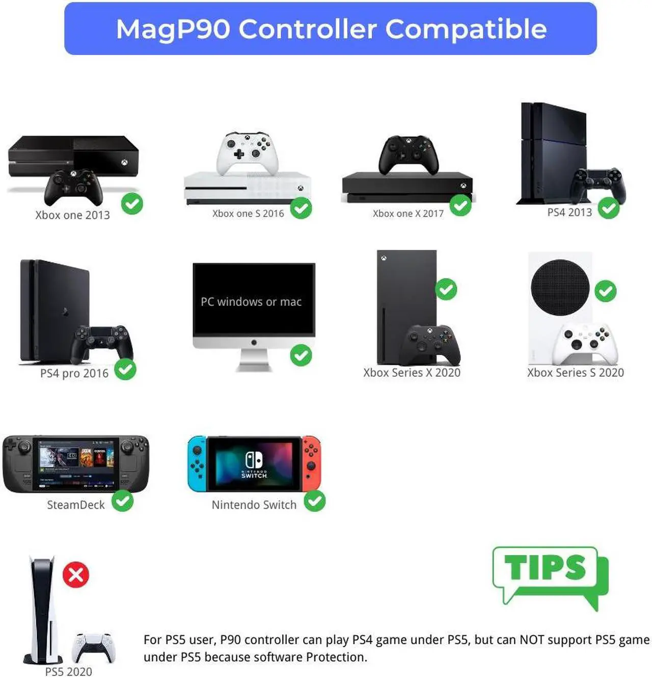 Alt view image 5 of 5 - MagP90 Gun Controller Games Compatible for Xbox Series X/S, Xbox One/S/X, PS4pro, Compatible with Steam Deck and Nintendo Switch