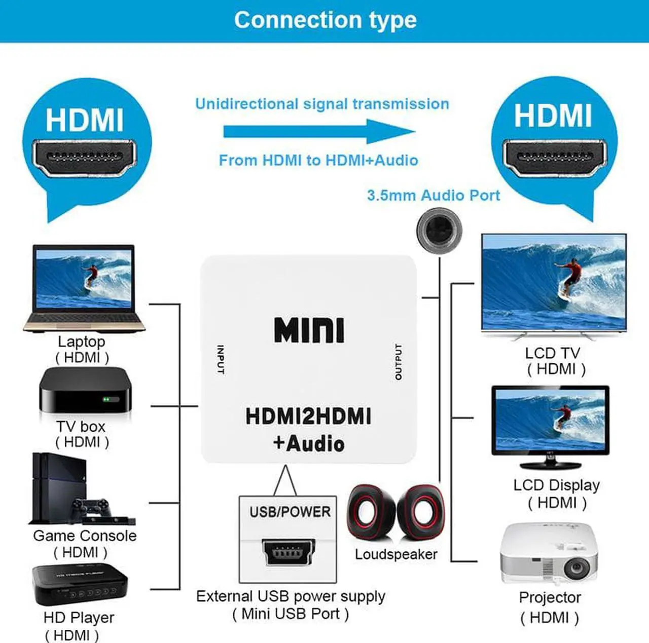 Alt view image 3 of 6 - Real HD 1080P MINI HDMI2HDMI Audio Converter Adapter HDMI to HDMI switcher For HD player HDTV PC Laptop