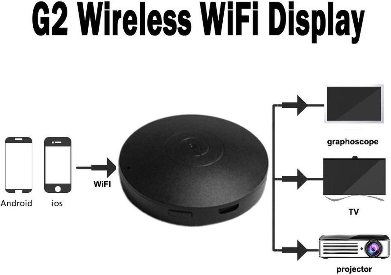 Alt view image 2 of 6 - kebidumei G2 RK3036 Mini Wireless WiFi Display Dongle Receiver 1080P HD TV Stick Airplay Miracast Media Adapter TV Stick Airplay
