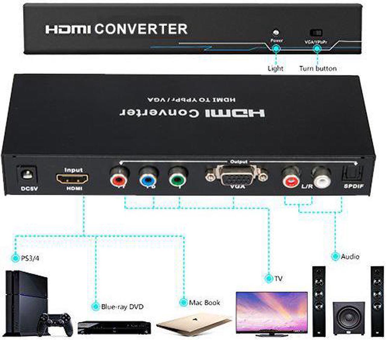 Alt view image 2 of 5 - HDMI to Component YPbPR & VGA Video Converter Adapter HDMI to VGA/Ypbpr+R/L/SPDIF Converter 1080p Video Audio RCA L/R 1080P