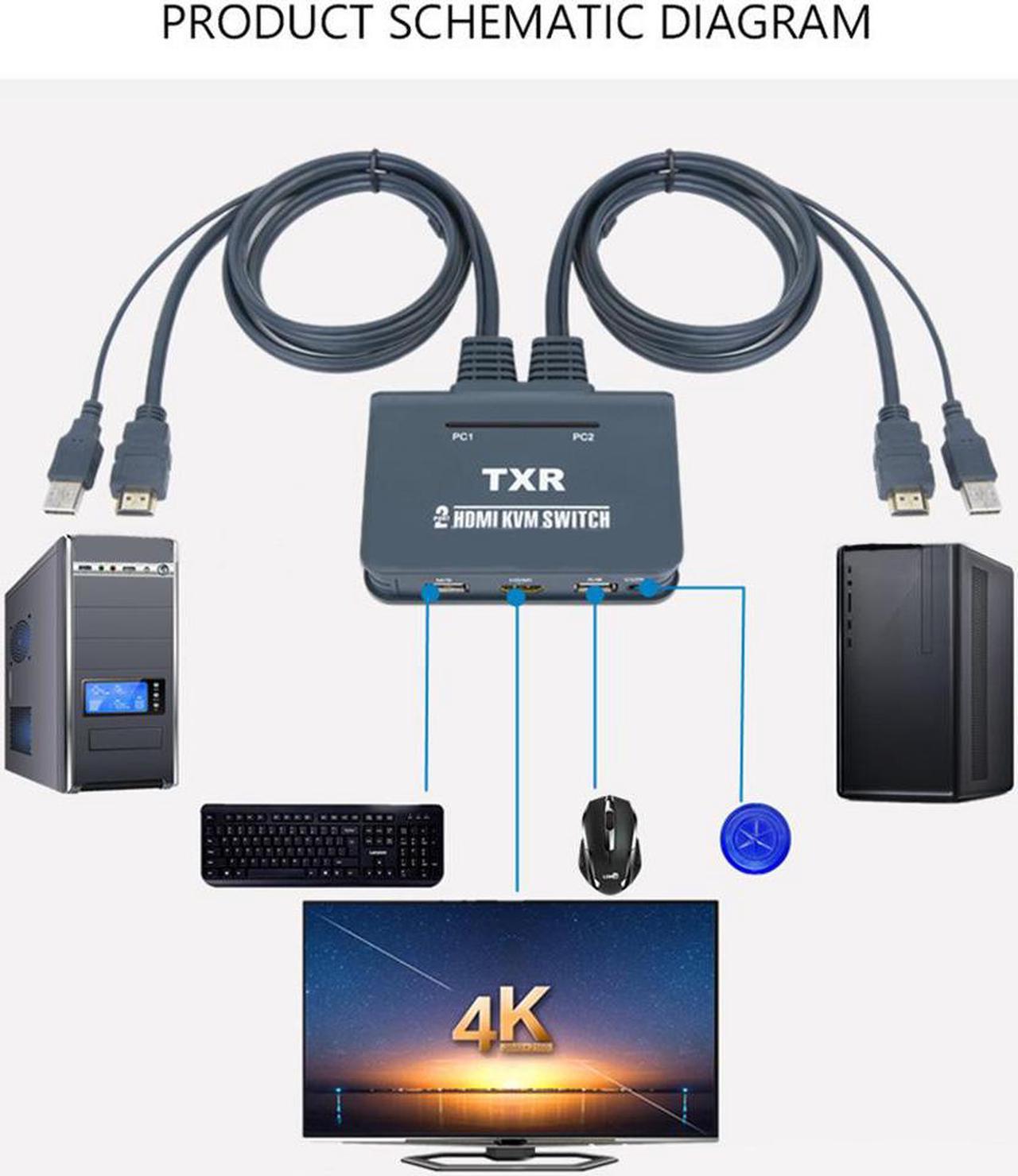 2 Port TV Projector HDMI With Cables Desktop Controller Splitter Box Keyboard Mouse KVM Switch USB Notebook Plug And Play Button