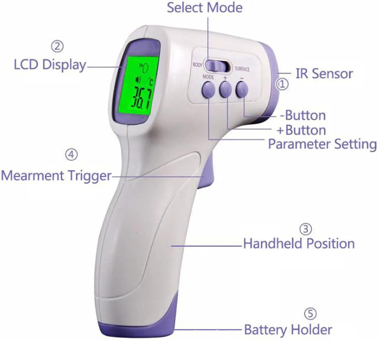 Alt view image 2 of 7 - Multi-function Infrared Forehead Body Thermometer Adult Baby Digital Thermometer Gun Fever Non-contact Body Temperature Measurement Meter 3 Colors Backlight Fever Meter