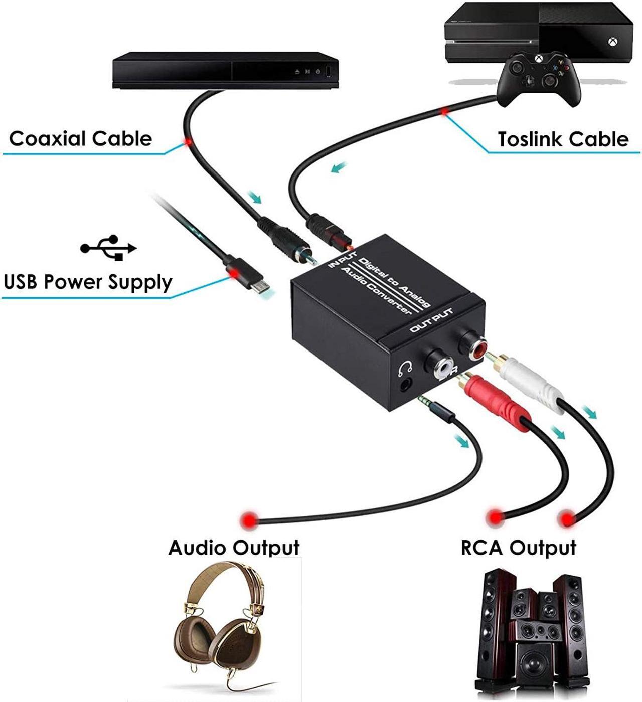 Alt view image 5 of 6 - Digital to Analog Audio Converter, Optical SPDIF Toslink Coaxial to Analog Stereo L/R and 3.5mm Jack DAC Converter with Optical &Coaxial Cable and Power Adapter for PS4 Xbox HDTV DVD Headphone