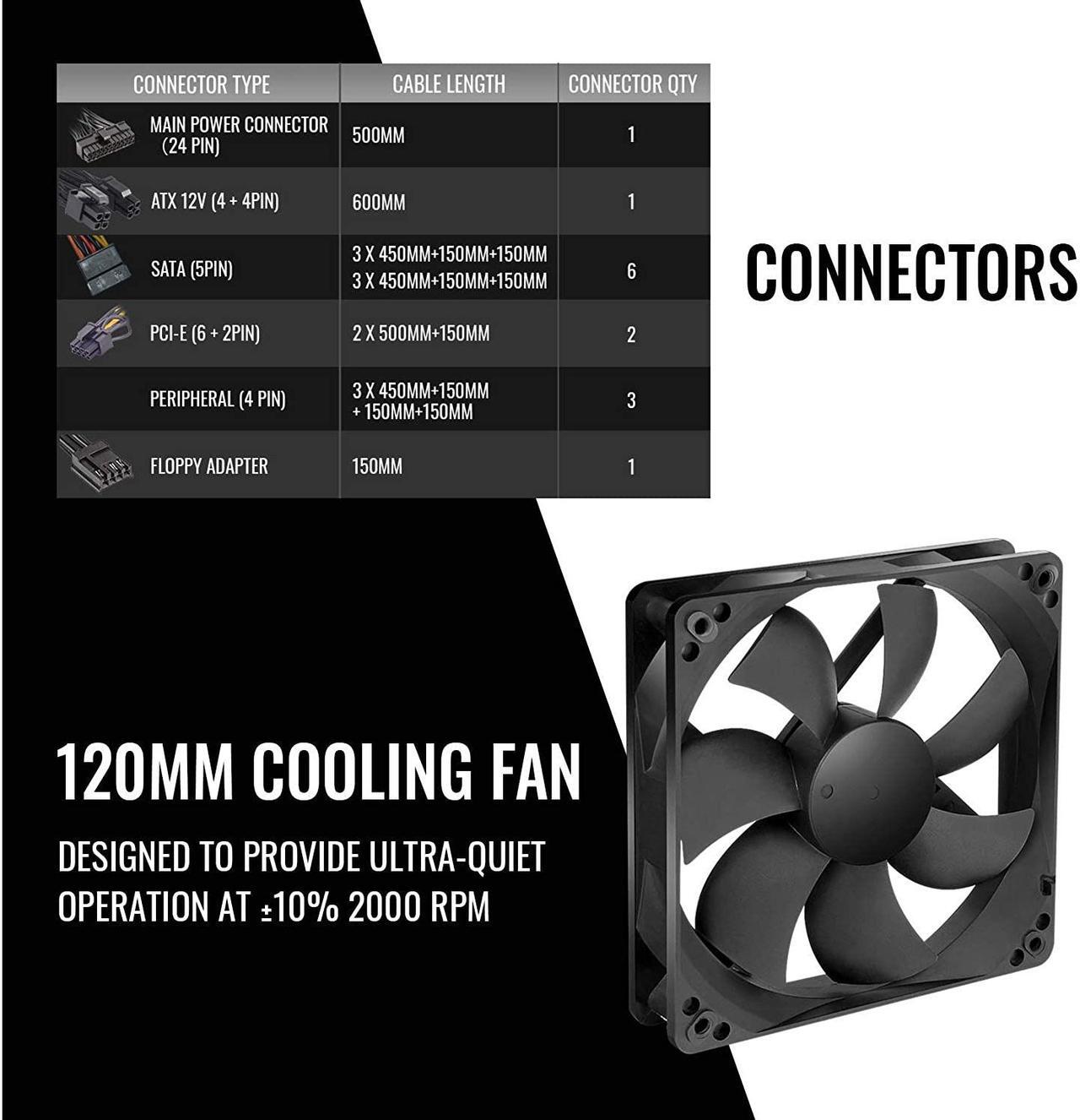 Alt view image 5 of 7 - Thermaltake Toughpower GX2 80+ Gold 600W SLI/Crossfire Ready Continuous Power ATX 12V V2.4/EPS V2.92 Non Modular Power Supply 5 Year PS-TPD-0600NNFAGU-2