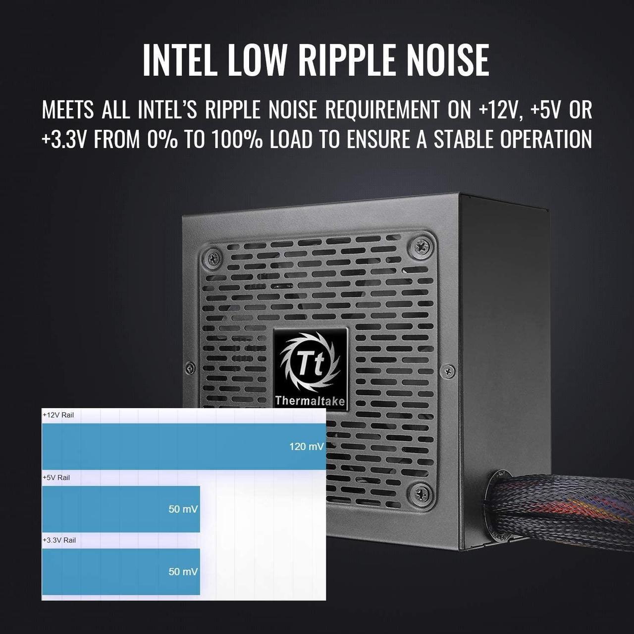 Alt view image 4 of 7 - Thermaltake Toughpower GX2 80+ Gold 600W SLI/Crossfire Ready Continuous Power ATX 12V V2.4/EPS V2.92 Non Modular Power Supply 5 Year PS-TPD-0600NNFAGU-2
