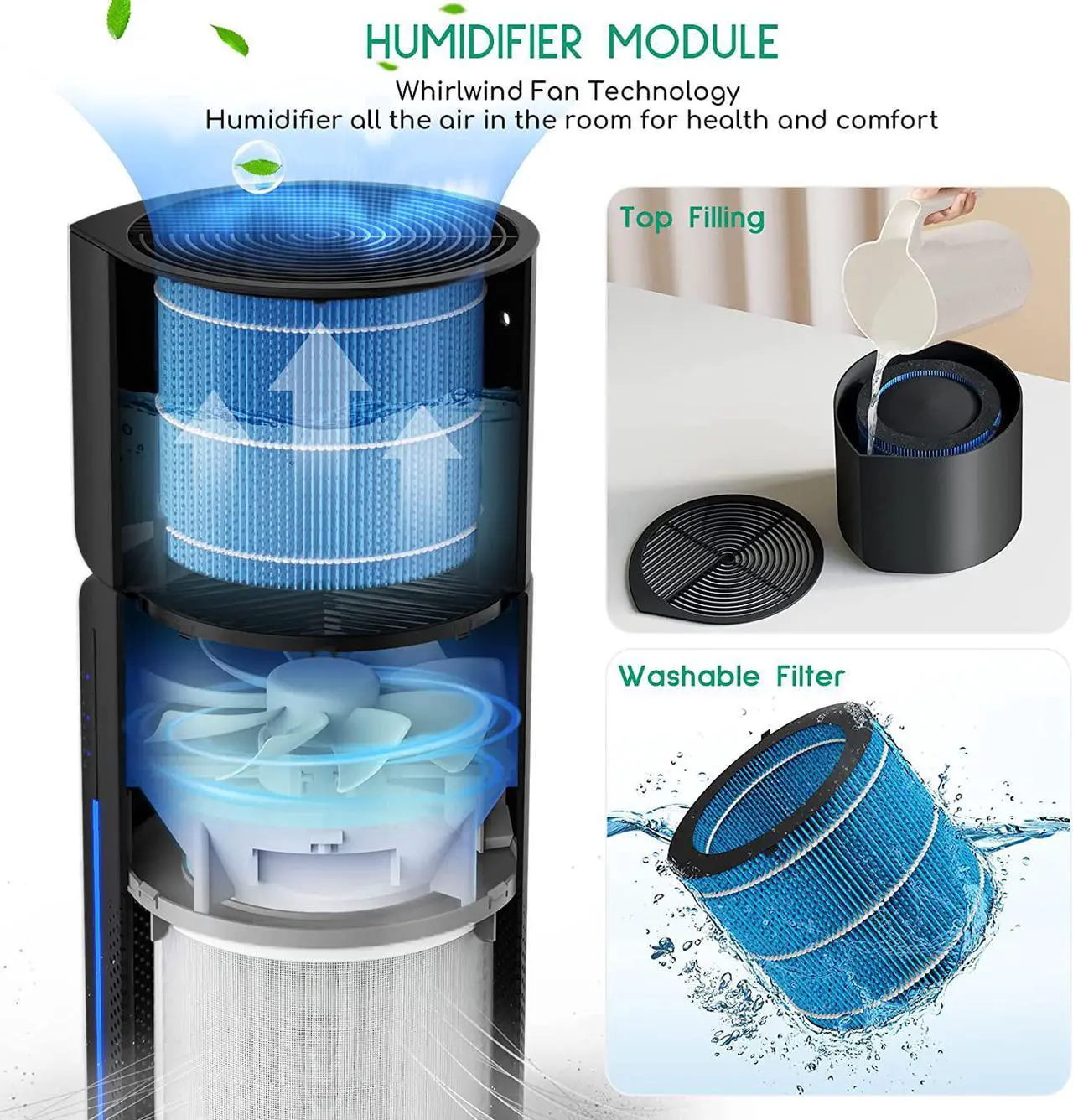 Alt view image 6 of 7 - Afloia HEPA Air Purifier with Humidifier, 3 Stage H13 Filters for Home Allergies Pets Hair Smoker Odors, Evaporative Humidifier, Auto Shut Off, Quiet Air Cleaner with Seven Color light, Black
