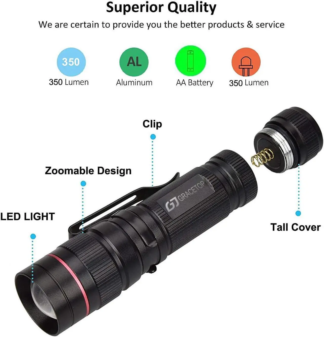 Alt view image 5 of 7 - Super Mini LED Flashlight Pen Light 3 Light Modes for Camping, Hiking, Hunting, Backpacking, Fishing and BBQ