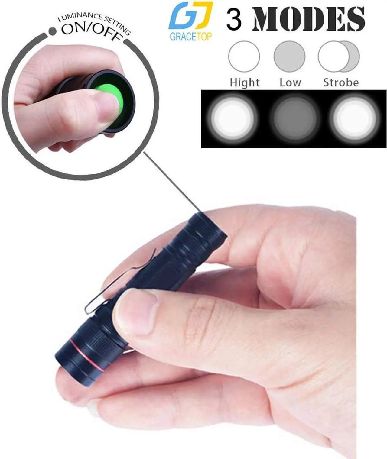 Alt view image 3 of 7 - Super Mini LED Flashlight Pen Light 3 Light Modes for Camping, Hiking, Hunting, Backpacking, Fishing and BBQ