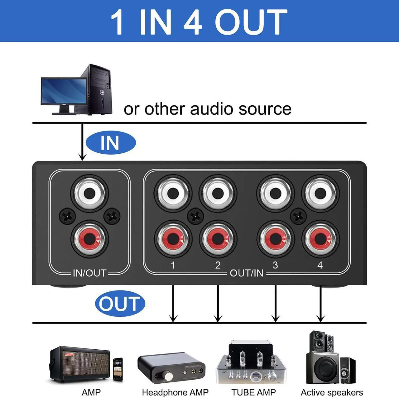 Alt view image 4 of 7 - 4-Way Stereo L/R Sound Channel Bi-Directional Audio Switcher, 1 in 4 Out or 4 in 1 Out, L/R Sound Channel Audio Switch Splitter RCA Stereo Switch Selector for DVD Stereo Speaker CD Player