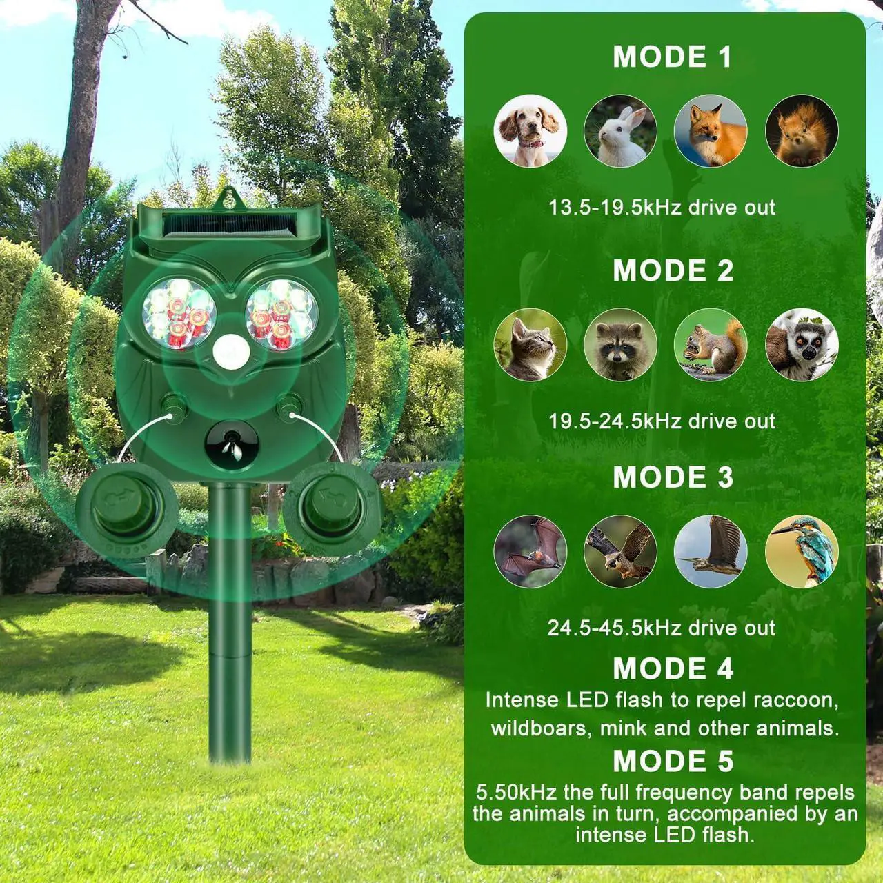 Alt view image 3 of 7 - Solar Animal Repeller Defender Cat, Dog, Squirrel, Deer, Fox, Outdoor Animal Deterrent with Motion Sensor and Led Light Alarm, Protect Yards, Lawn Gardens