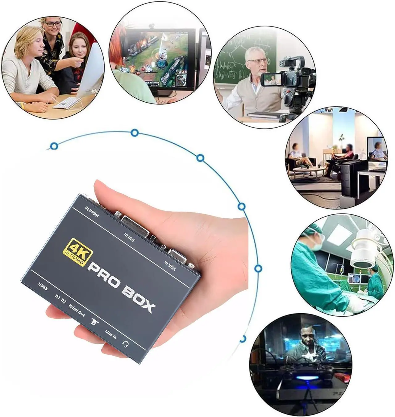 Alt view image 3 of 7 - GRACETOP 4K DVI Video Capture Card, VGA Video Capture, 4K60 DVI VGA HDMI to 1080P60 USB3.0 Video Capture with HDMI Loopout Compatible with Windows, Linux, Android and MAC OS