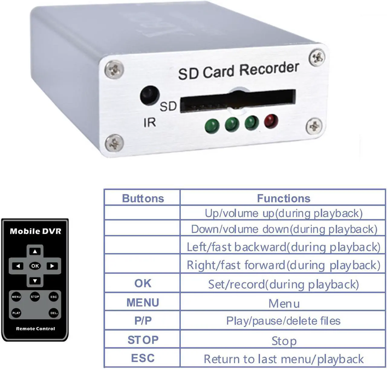 Alt view image 6 of 6 - FPV Mini DVR with SD Card Reader, SD Card Real-time Digital Video Recorder for FPV Camera Hi8 Camcorder DVD TV Box MPEG-4 CH1