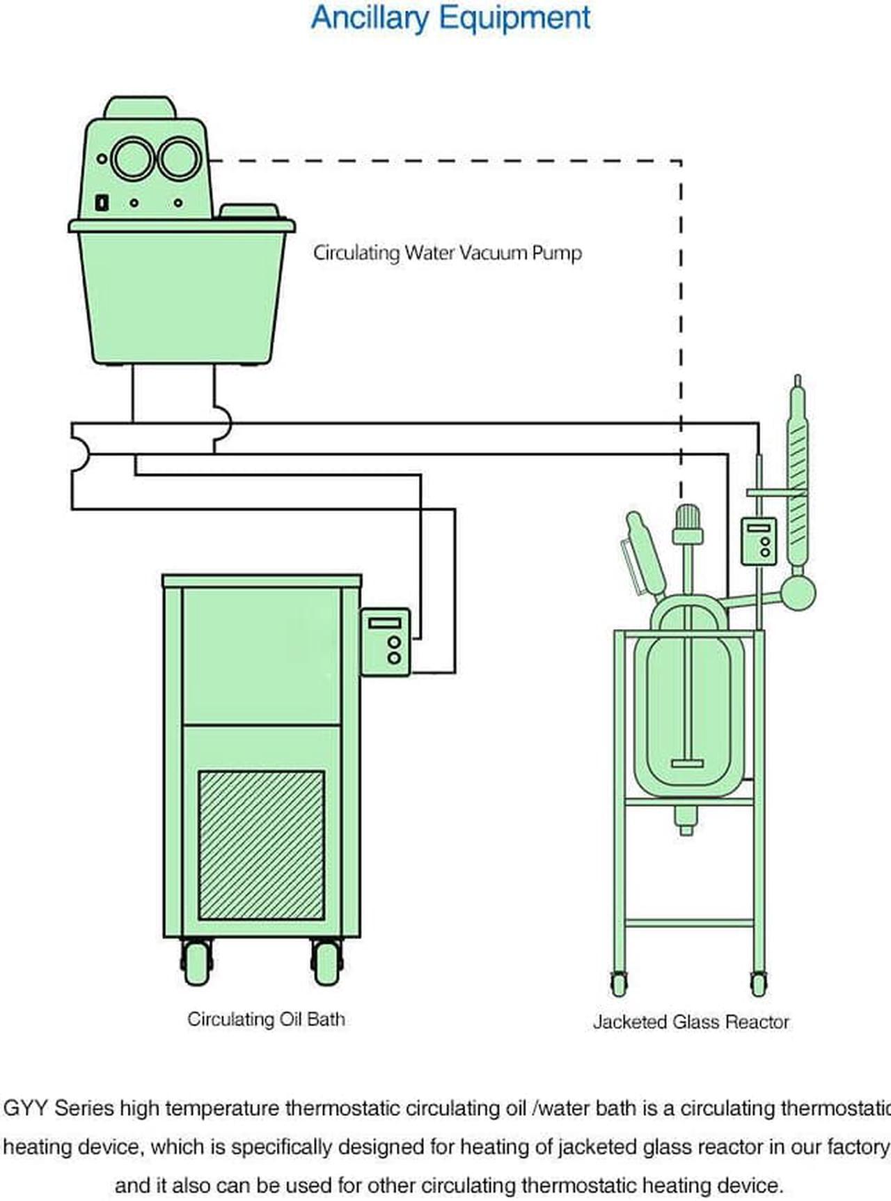 Alt view image 4 of 7 - 100L Laboratory Thermostatic Heating Circulator Oil Water Open Bath Stainless Steel RT~250°C For Double Layer Glass Reactor Distillation PID Control
