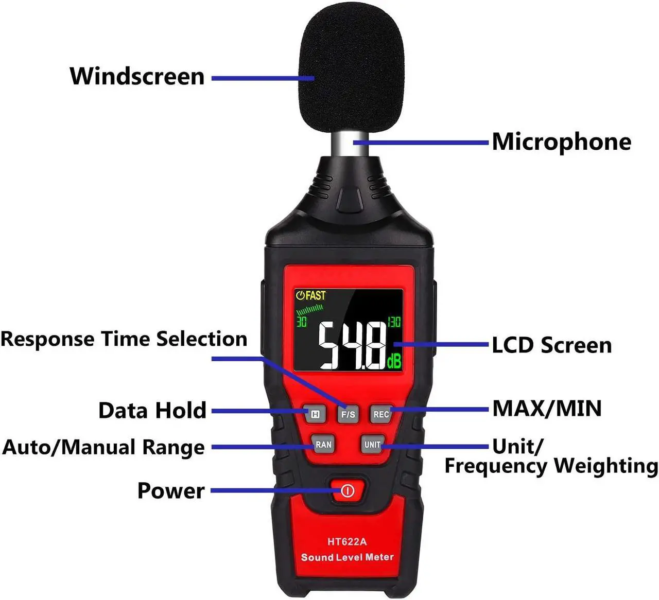 Alt view image 3 of 7 - Decibel Meter, Digital Sound Level Meter 30-130dB(A) Range with Max/Min/Data Hold, Fast/Slow Mode ect. Auto/Manual Range