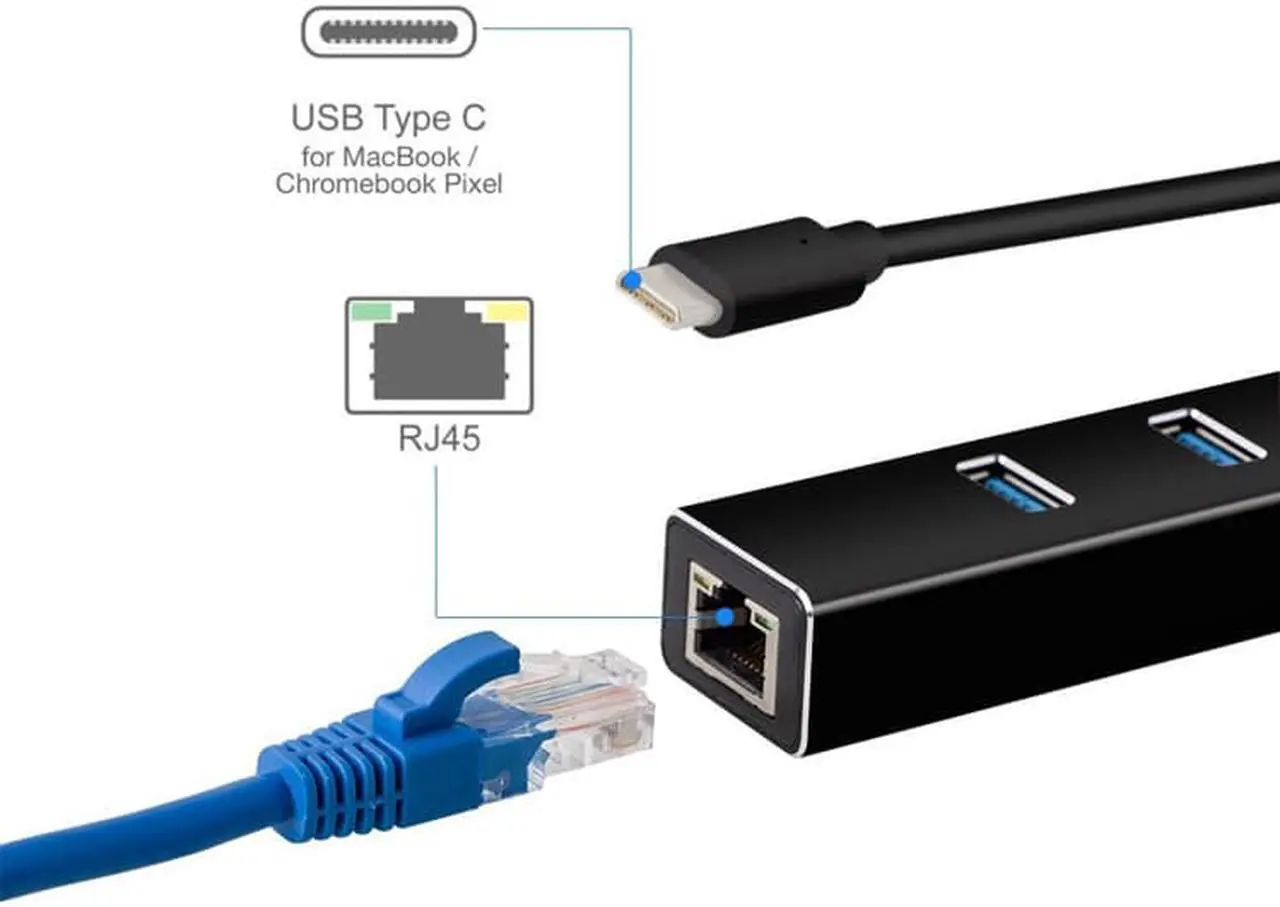Alt view image 5 of 7 - STANSTAR USB Type C to 3-Port USB 3.1 Data Hub Gigabit Ethernet Network Adapter 1000M USB to RJ45 drive network card For MacBook Mac Pro ,Surface Pro,lenovo IdeaPad,Macbook Air