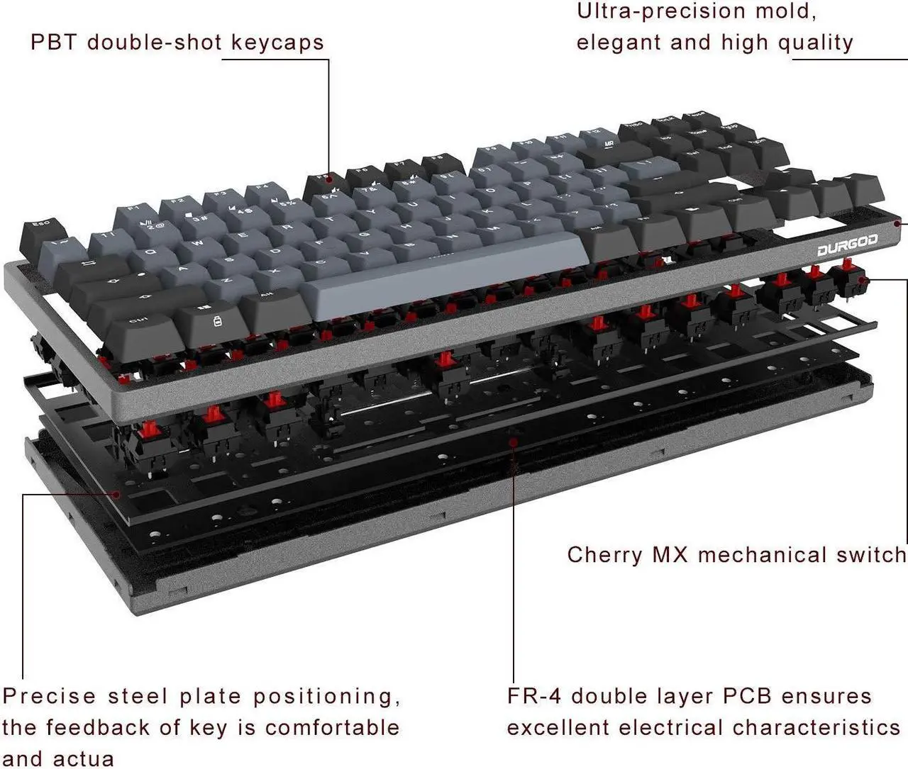 Alt view image 19 of 20 - Durgod Taurus K320 TKL Mechanical Gaming Keyboard - 87 Keys - Double Shot PBT - NKRO - USB Type C (Cherry Brown, Space Grey)