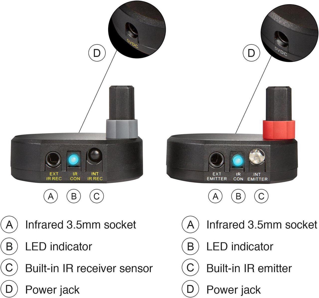 Alt view image 12 of 20 - ULTRA COMPACT WIRELESS IR REMOTE CONTROL EXTENDER KIT 200M EXTENDS IR SIGNAL AND
