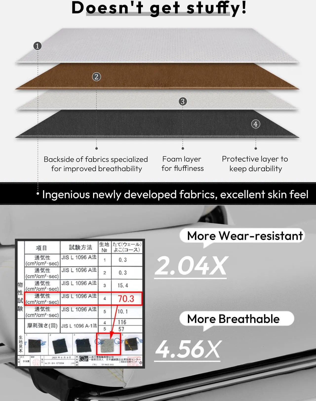 Alt view image 5 of 7 - Dowinx Gaming Chair with Massage Lumbar Support - Ergonomic Suede Fabric Computer Chair with Adjustable Footrest, High Back Reclining Office Gaming Chair for Adults, White