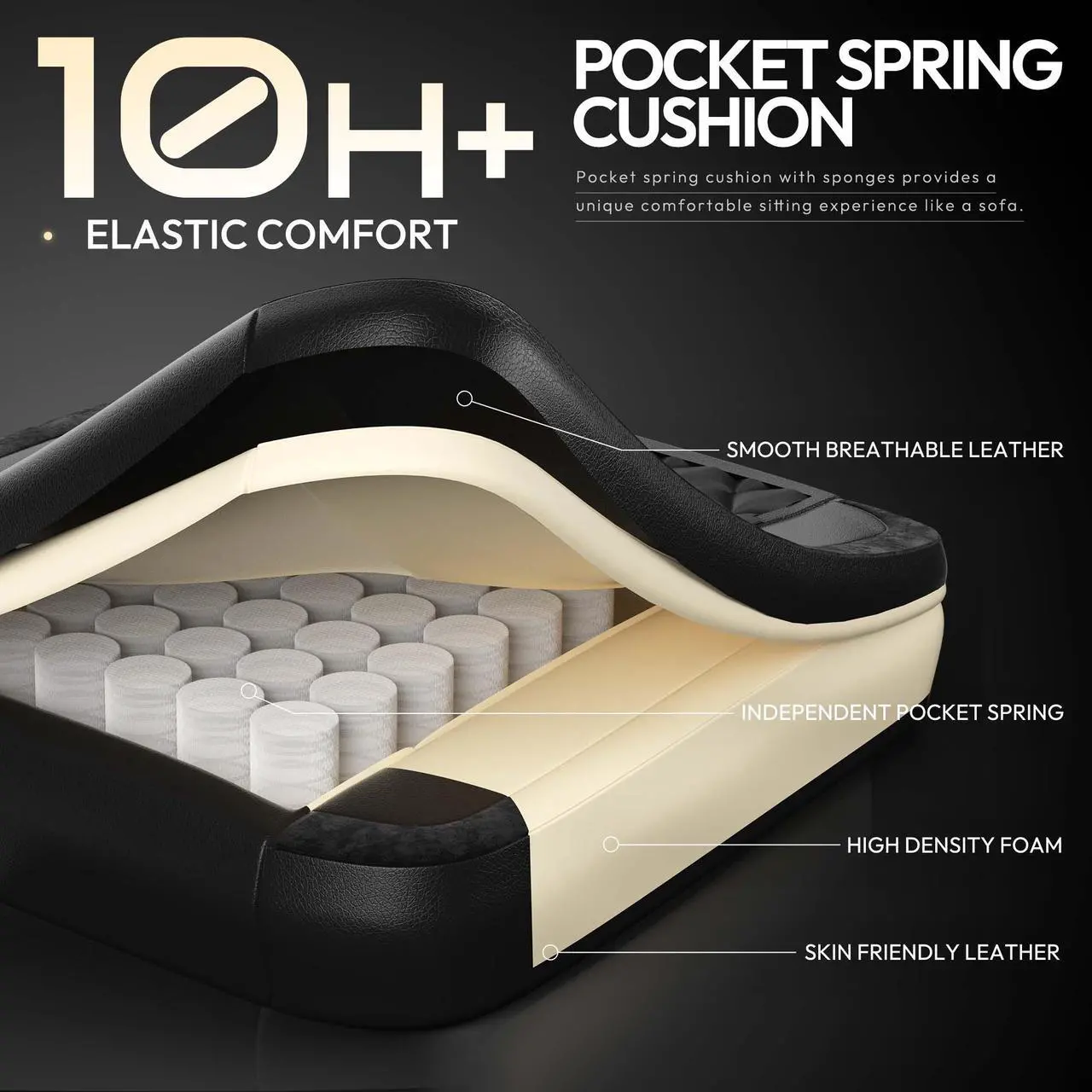 Alt view image 2 of 7 - Dowinx Ergonomic Gaming Chair with Pocket Spring Cushion and Massage Lumbar Support, High Back Leather Office Chair with Footrest, 300LBS Capacity, Black
