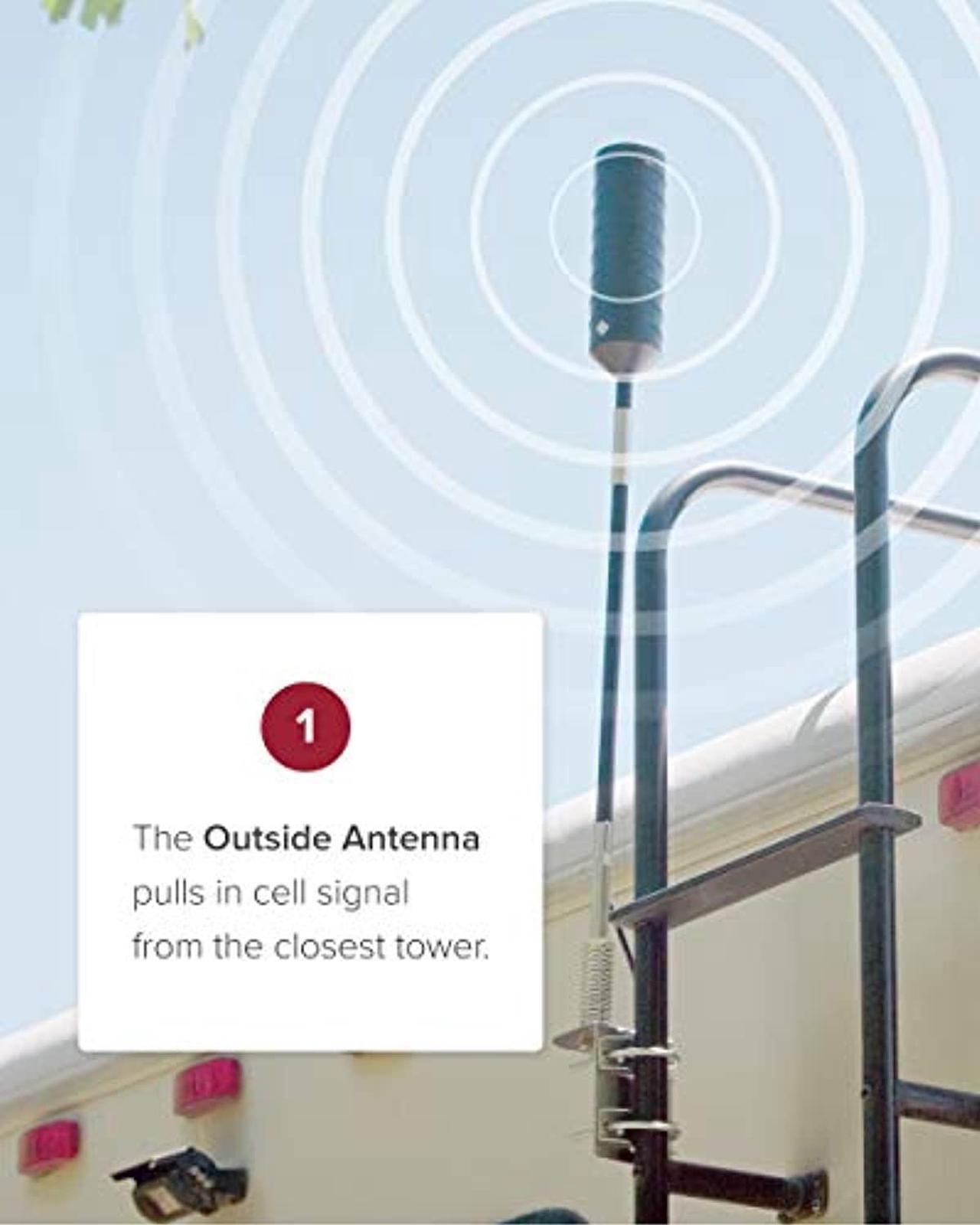 Alt view image 4 of 5 - weBoost Drive X RV (471410) Cell Phone Signal Booster | U.S. Company | All U.S. Carriers - Verizon, AT and T, T-Mobile, Sprint  and  More | FCC Approved, RV  and  Motorhome Moving + Stationar (471410)