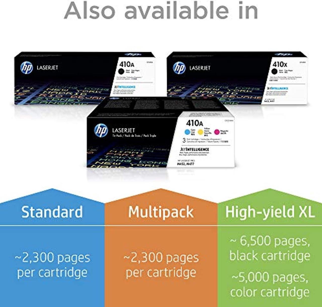 Alt view image 4 of 5 - HP 410A | CF410A, CF411A, CF412A, CF413A | 4 Toner Cartridges | Black, Cyan, Magenta, Yellow (CF410AQ)