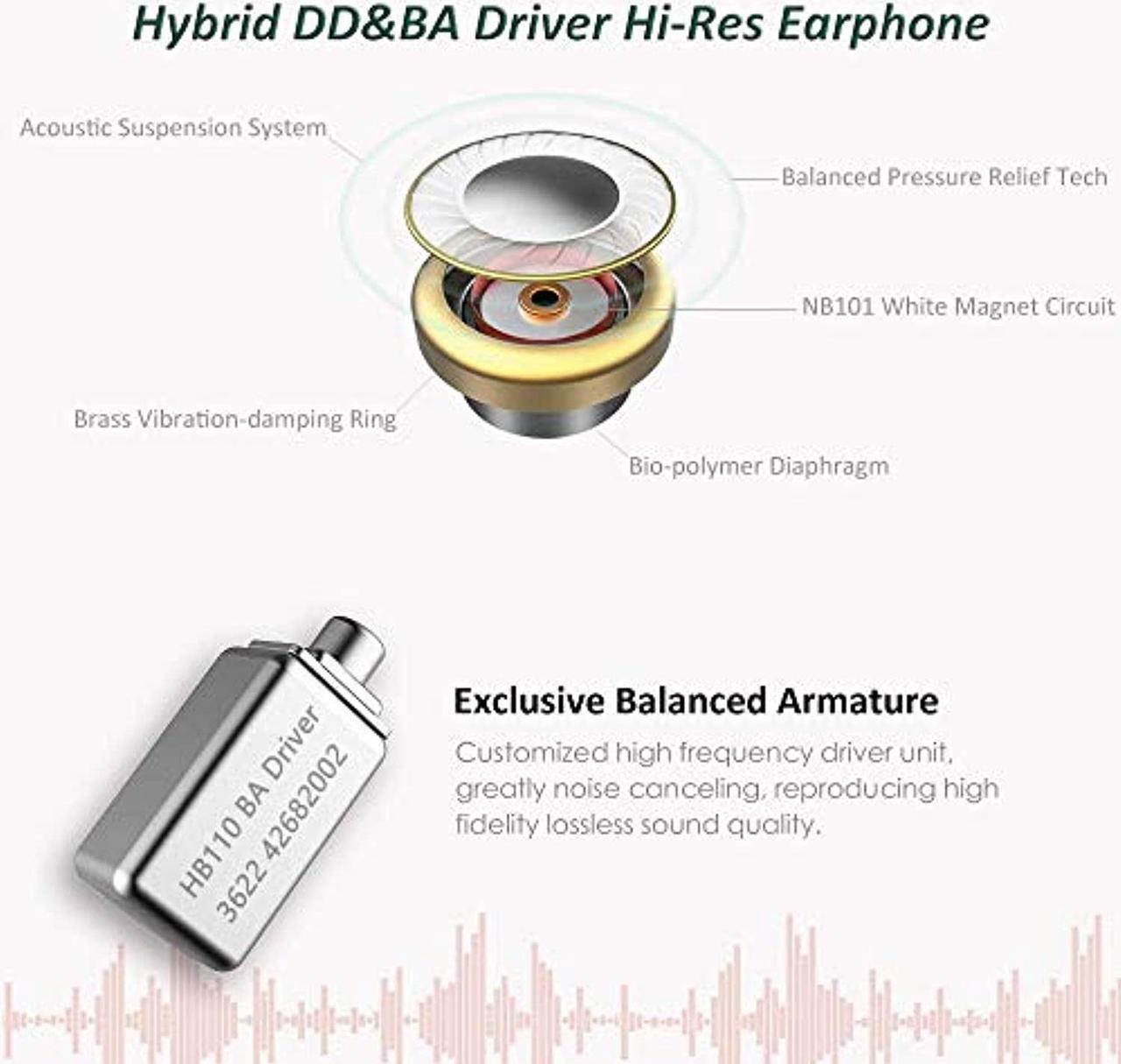Alt view image 2 of 5 - Surfans SE01 IEM Headphone, High-Res Lossless Hybrid Driver in-Ear Monitors Earphone, Noise Isolating Wired Earbuds with 0.78mm 2pin Detachable Cable (Surfans)