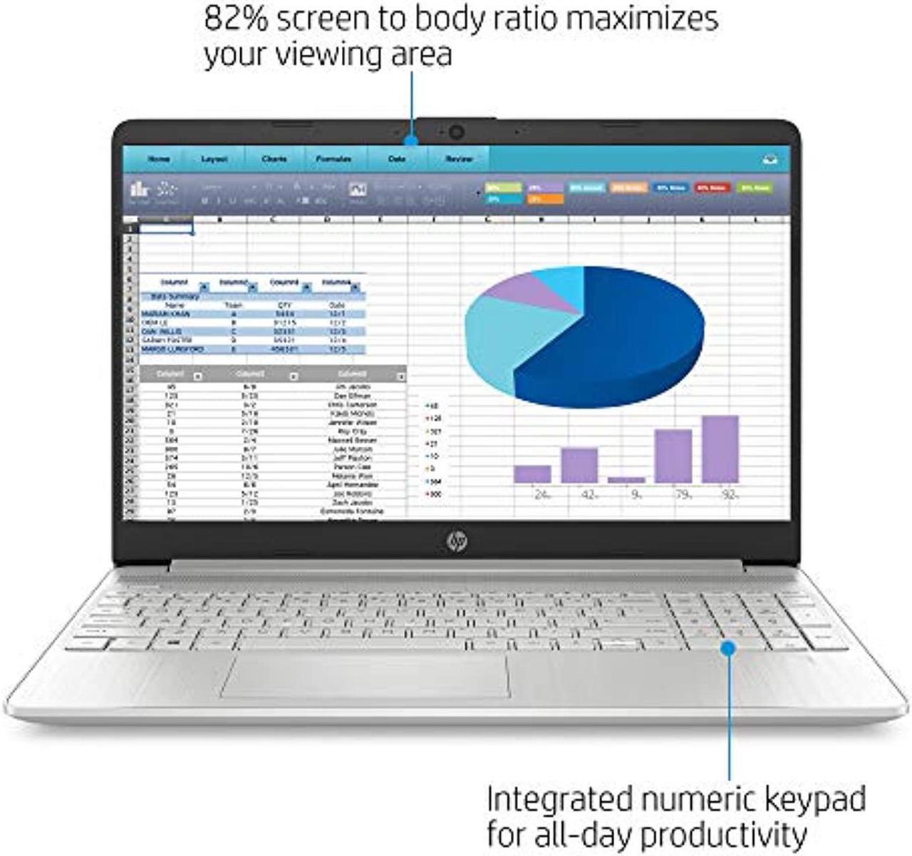 Alt view image 3 of 5 - 2021 HP 15.6" HD LED Laptop PC, Intel Core i3-1005G1 Processor, 8GB RAM, 256GB SSD, Wi-Fi 5, HDMI, Webcam, Bluetooth, Windows 10 S, Natural Silver, W/ IFT Accessories (15-dy100x)