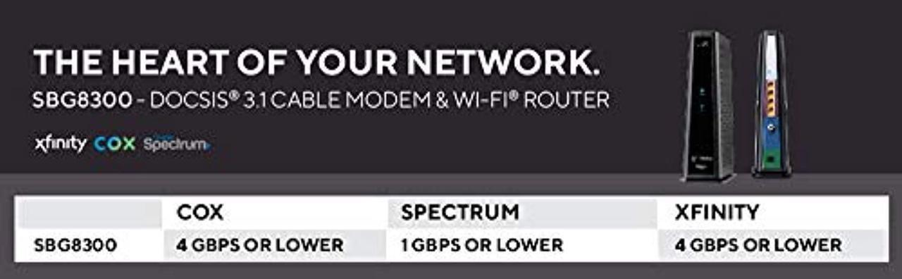 Alt view image 3 of 5 - ARRIS Surfboard SBG8300 DOCSIS 3.1 Gigabit Cable Modem  and  AC2350 Dual Band Wi-Fi Router, Approved for Cox, Spectrum, Xfinity  and  Others (Black)  and  Roku Express HD Streaming Media Player 2019