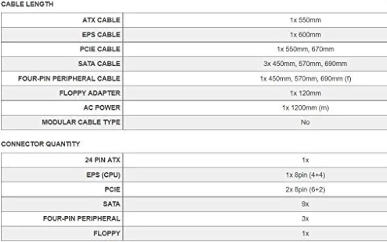 Alt view image 2 of 5 - EVGA 750 N1, 750W, 2 Year Warranty, Power Supply 100-N1-0750-L1 (100-N1-0750-L1)