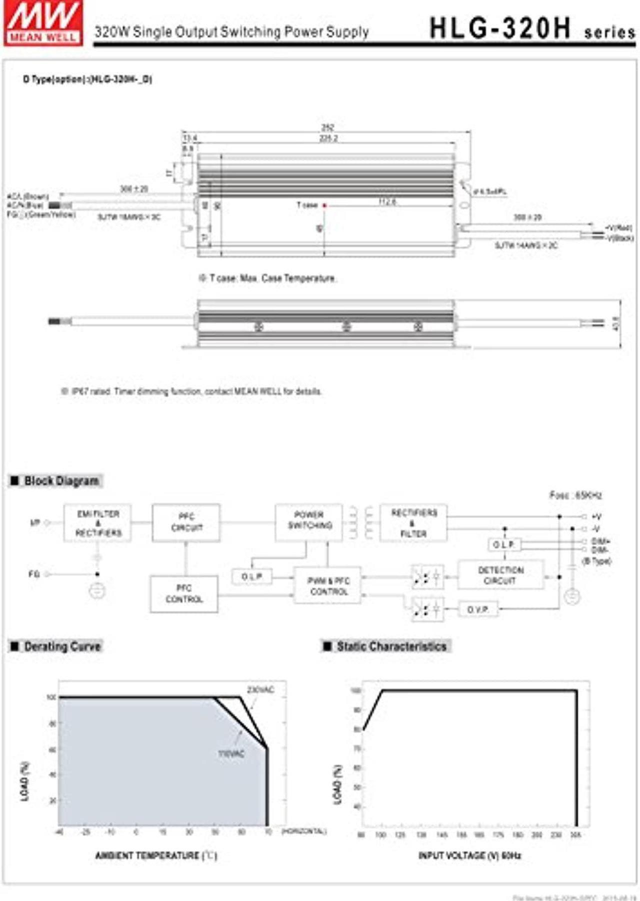 Alt view image 5 of 5 - MEAN WELL HLG-320H-54B 320 W Single Output 5.95 A 54 Vdc Output Max IP67 Switching Power Supply - 1 item(s) (HLG-320H-54B)