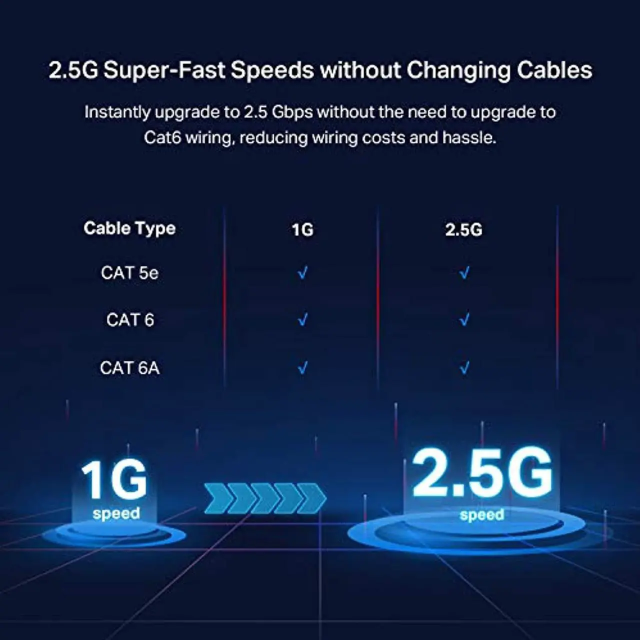 Alt view image 5 of 5 - TP-Link TL-SG108-M2 | 8 Port Multi-Gigabit Unmanaged Network Switch, Ethernet Splitter | 2.5G Bandwidth | Plug  and  Play | Desktop/Wall-Mount | Fanless Metal Design | Limited Lifetime P (TL-SG108-M2)