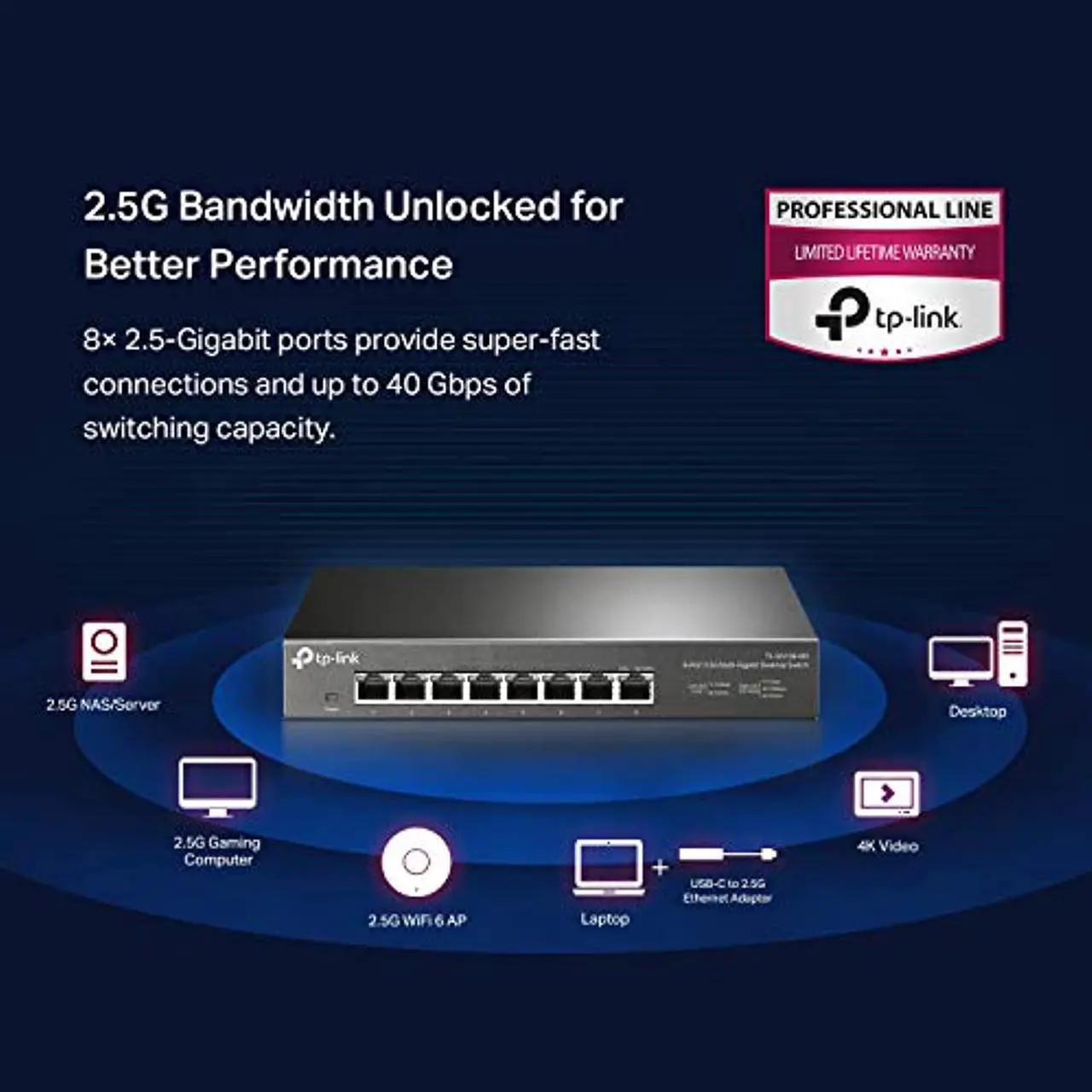 Alt view image 2 of 5 - TP-Link TL-SG108-M2 | 8 Port Multi-Gigabit Unmanaged Network Switch, Ethernet Splitter | 2.5G Bandwidth | Plug  and  Play | Desktop/Wall-Mount | Fanless Metal Design | Limited Lifetime P (TL-SG108-M2)