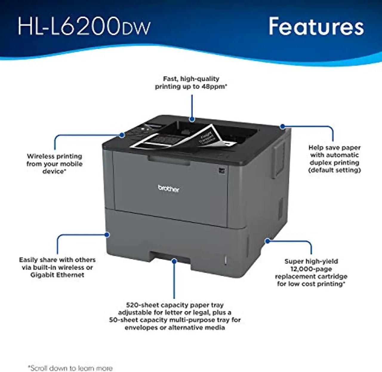 Alt view image 2 of 5 - Brother HL-L6200DW Wireless Monochrome Laser Printer with Duplex Printing ( Dash Replenishment Ready) (HLL6200dW)