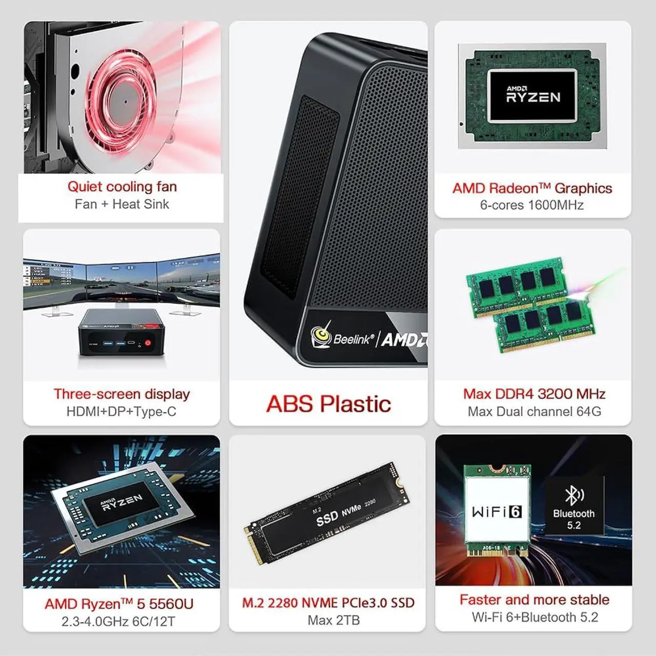Alt view image 2 of 7 - Beelink SER5 Mini PC,AMD Ryzen 7 5700U(8C/16T,up to 4.3 GHz),Mini Computer 16GB DDR4 RAM 500GB M.2 SSD Graphics 8 core 1900 MHz Wifi6/BT5.2/HDMI+DP+Type-C,Support Three-Screen Display