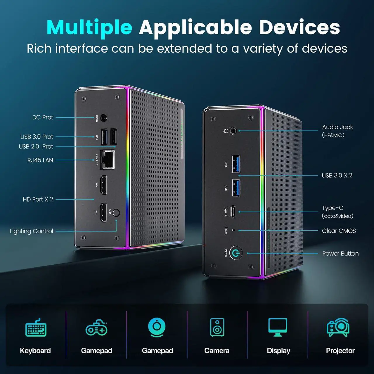 Alt view image 3 of 5 - Trycoo HA-4 Mini PC, AMD Ryzen 7 7840HS(5.1GHz) 8C/16T Mini Computer,32GB DDR5 RAM 1TB NVMe SSD,WiFi 6/BT 5.2/HD/DP/Full Function Type-C/RJ45/TDP up to 65W,Support 64GB RAM and 4TB SSD Ex (HA-47840HS)