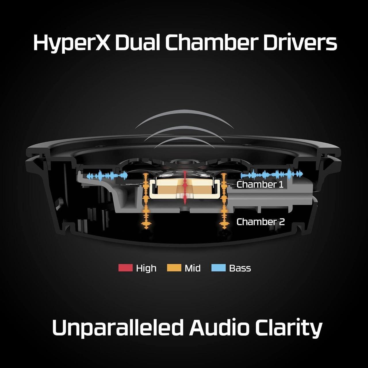 Alt view image 4 of 5 - HyperX Cloud Alpha Wireless - Gaming Headset for PC, 300-hour battery life, DTS Headphone:X Spatial Audio, Memory foam, Dual Chamber Drivers, Noise-canceling mic, Durable aluminum frame,Red (4P5D4AA)