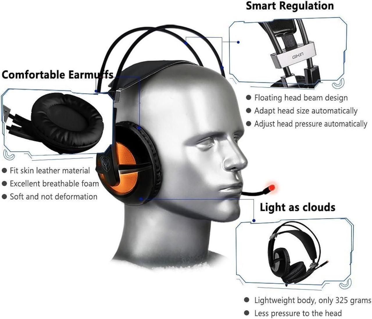 Alt view image 3 of 5 - Somic G938 Virtual 7.1 Surround Sound Gaming Headset for PC, Compatible with PS4 and Laptop, Mic and LED Lights, USB Plug