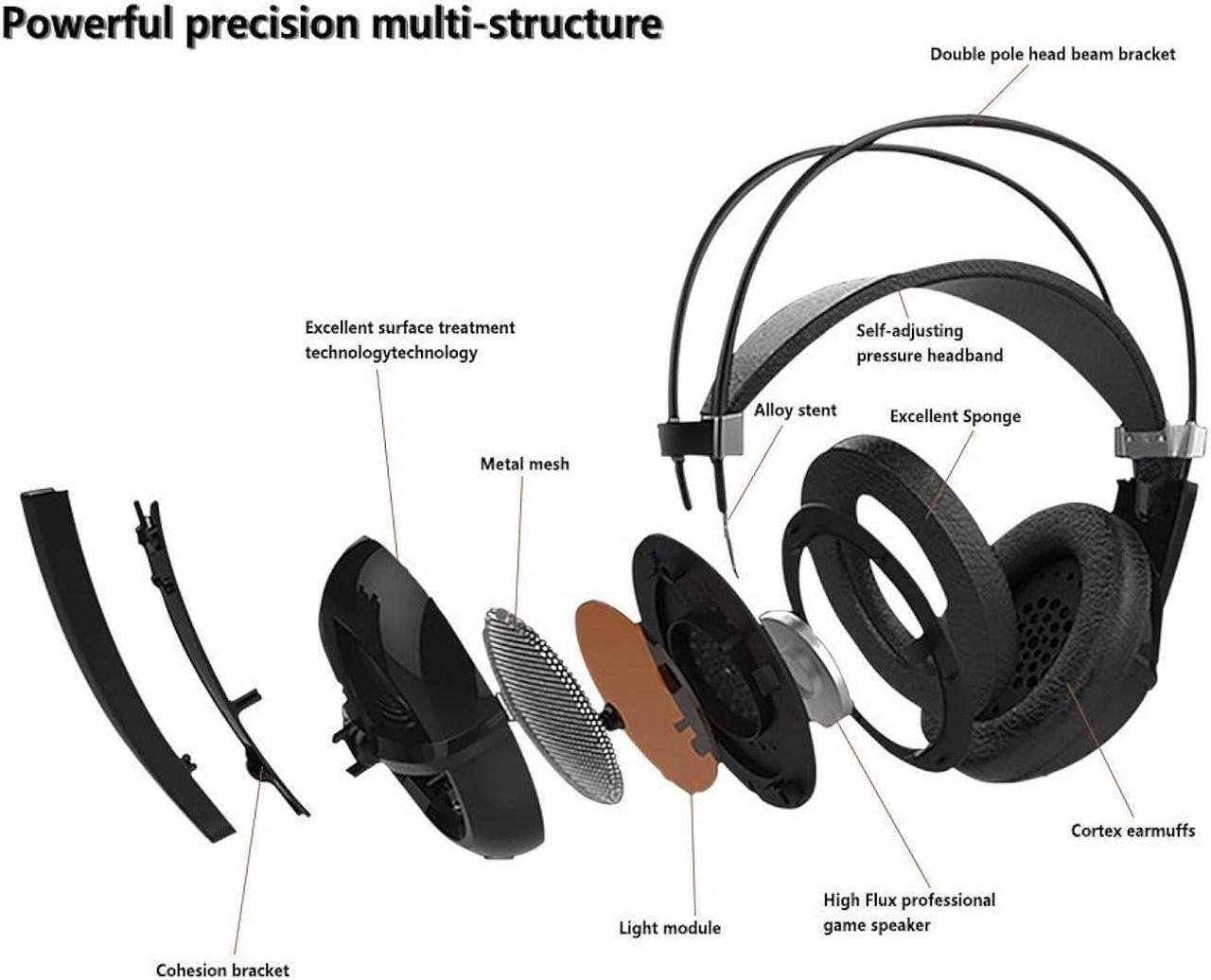 Alt view image 5 of 5 - Somic G938 Virtual 7.1 Surround Sound Gaming Headset for PC, Compatible with PS4 and Laptop, Mic and LED Lights, USB Plug