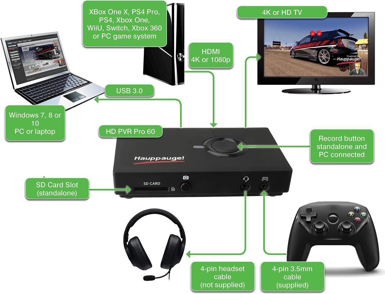 Alt view image 11 of 20 - Hauppauge HD PVR Pro 60 USB Bus Powered HD Video Recorder
