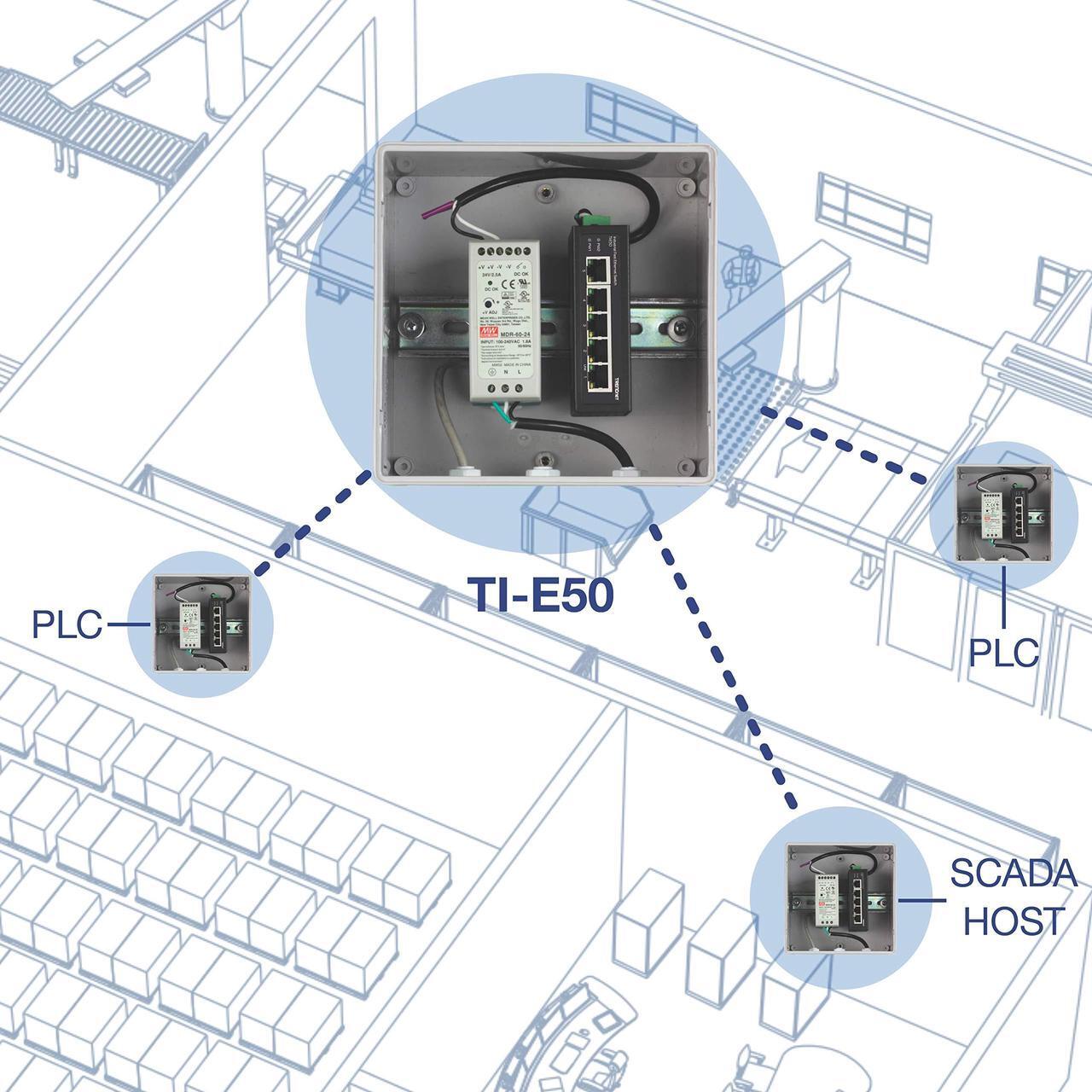 Alt view image 5 of 14 - TRENDnet TI-E50 Ethernet Switch