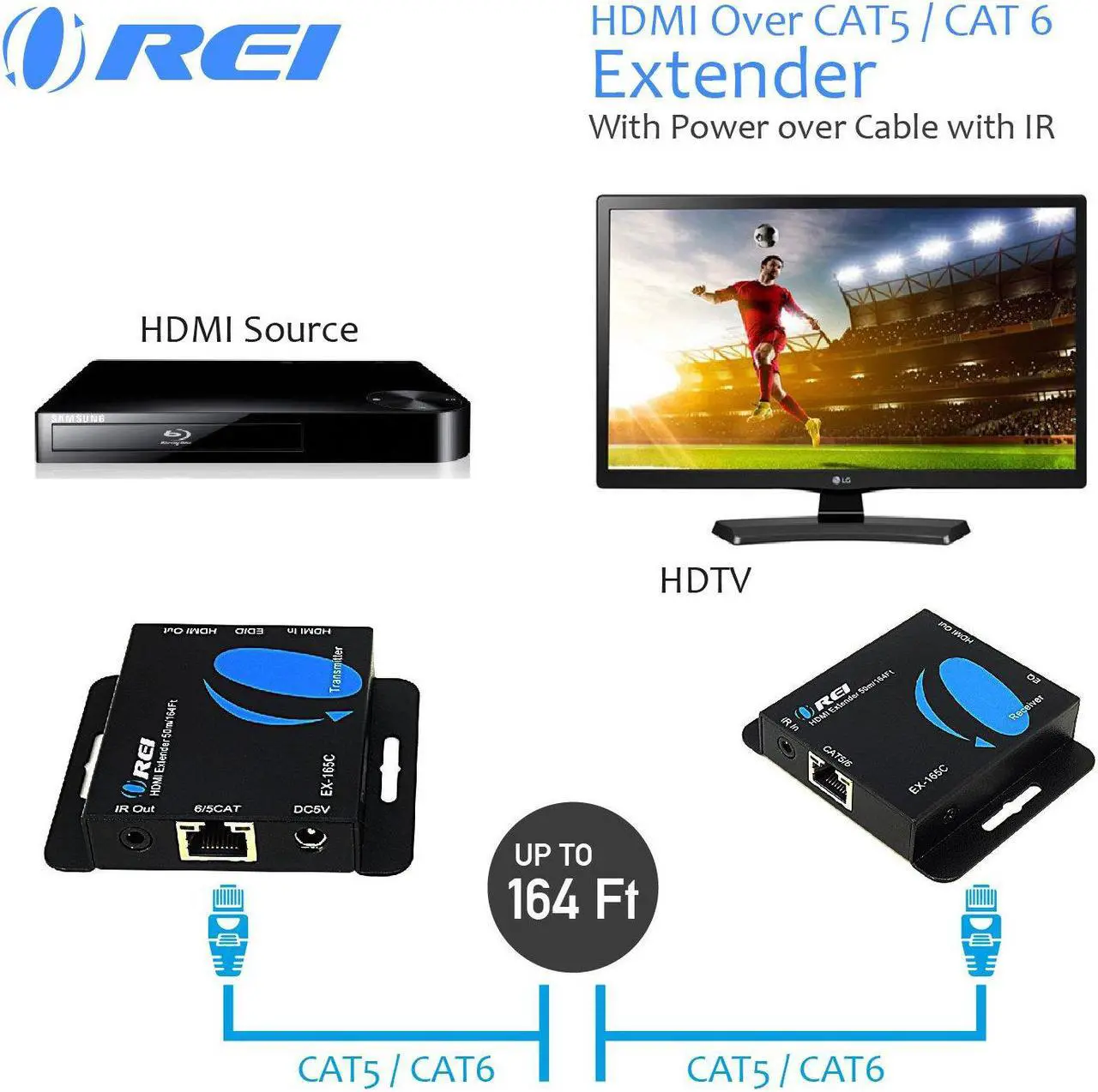 Alt view image 3 of 9 - OREI 164-Feet HDMI Extender Over Single CAT5/CAT6 upto 1080p, Full HD, Loop Out Option,  with IR (EX-165C)