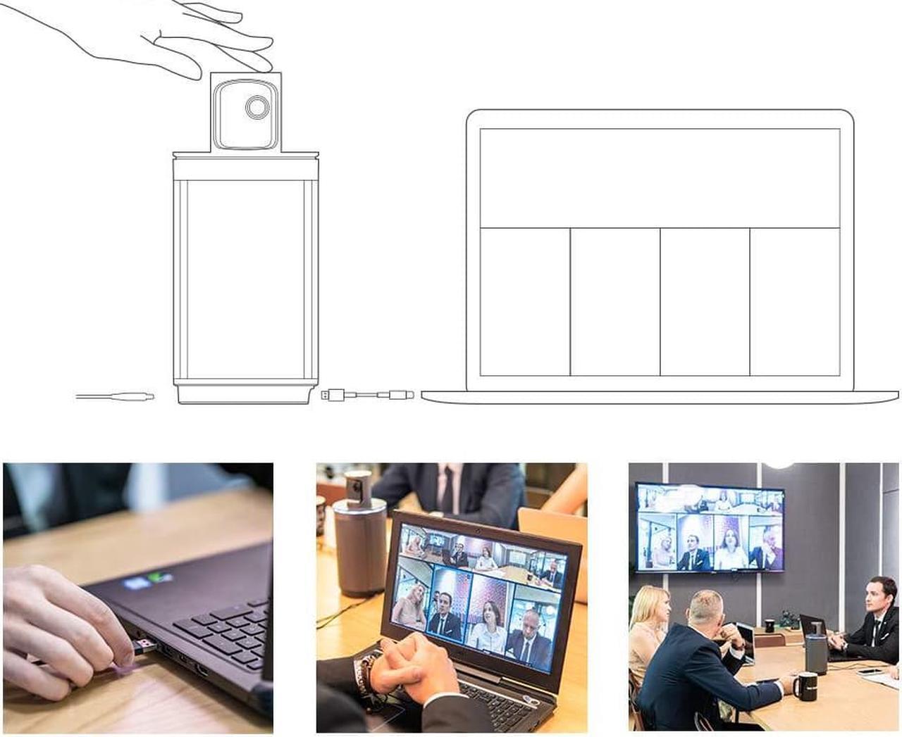 Alt view image 5 of 14 - KanDao Meeting 360°All-in-one conferencing Camera with Automatic Speaker Focus
